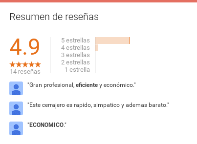 Opiniones de la Cerrajer&iacute;a C&aacute;diz